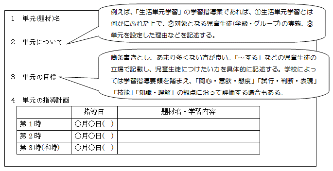 指導案2